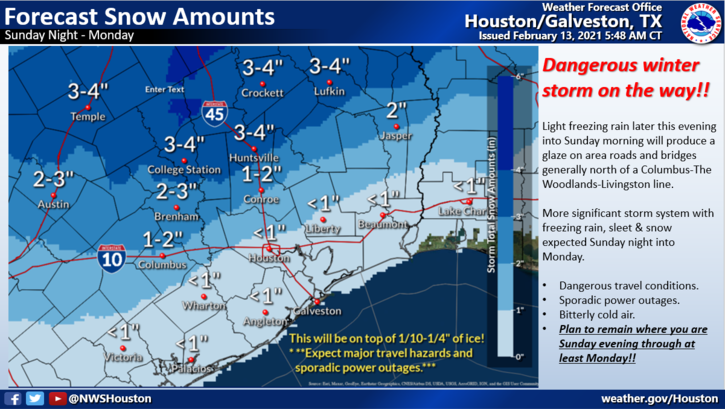 Forecast Snow Amounts